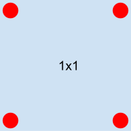 dev1 infolearn
